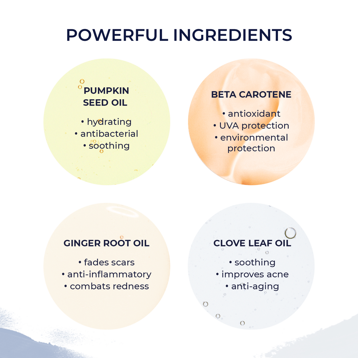 Rohnda Allison Pumpkin Lactic Cleanser 4 oz